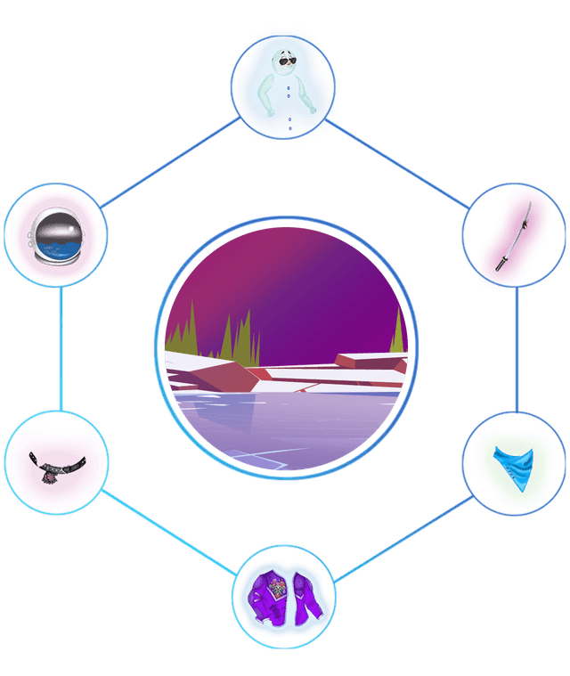 LayerNFT Collections